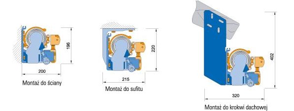 Montaż